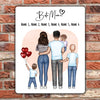 Famille + 1-4 enfants | Plaque de porte personnalisée